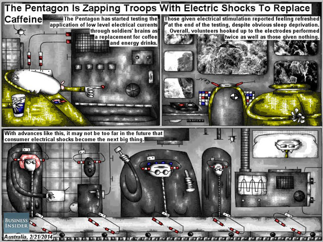 Bob Schroeder | Electric caffeine | Zapping troops | The Pentagon Is Zapping Troops With Electric Shocks To Replace Caffeine