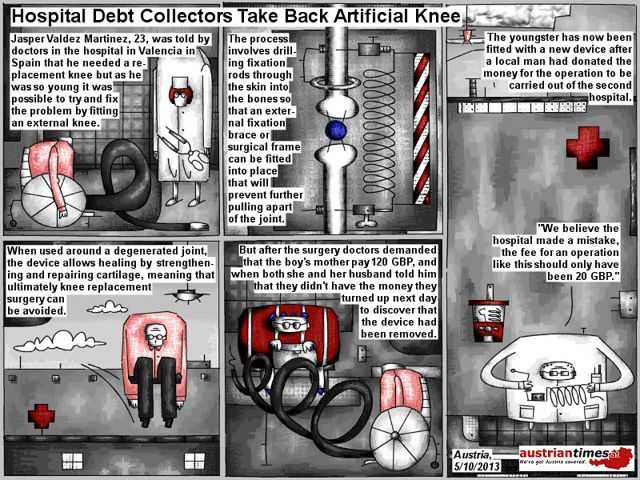Bob Schroeder | Hospital Debt Collectors Take Back Artificial Knee | Jasper Valdez Martinez, 23, was told by doctors in the hospital in Valencia in Spain that he needed a replacement knee but as he was so young it was possible to try and fix the problem by fitting an external knee. The process involves drilling fixation rods through the skin into the bones so that an external fixation brace or surgical frame can be fitted into place that will prevent further pulling apart of the joint. When used around a degenerated joint, the device allows healing by strengthening and repairing cartilage, meaning that ultimately knee replacement surgery can be avoided. But after the surgery the doctors demanded that the boy’s mother pay 120 GBP, and when both she and her husband told him that they didn’t have the money they turned up the next day to discover that the device had been removed. The youngster has now been fitted with a new device after a local man had donated the money for the operation to be carried out of the second hospital. “We believe the hospital made a mistake, the fee for an operation like this should only have been 20 GBP.”