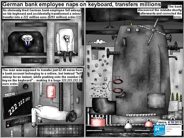 Bob Schroeder | German bank employee naps on keyboard | transfers millions | An obviously tired German bank employee fell asleep on his keyboard and accidentally transformed a minor transfer into a 222 million euro ($293 million) money order. The man was supposed to transfer just 62.40 euros from a bank account belonging to a retiree, but instead “fell asleep for an instant, while pushing onto the number 2 key on the keyboard” — making it a huge 222,222,222.22 euro order. The bank discovered the mistake shortly afterwards and corrected the error.