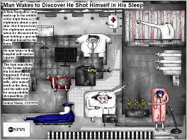 Bob Schroeder | Man Wakes to Discover He Shot Himself In His Sleep | Preview